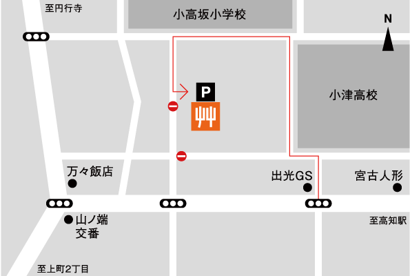 Access Image